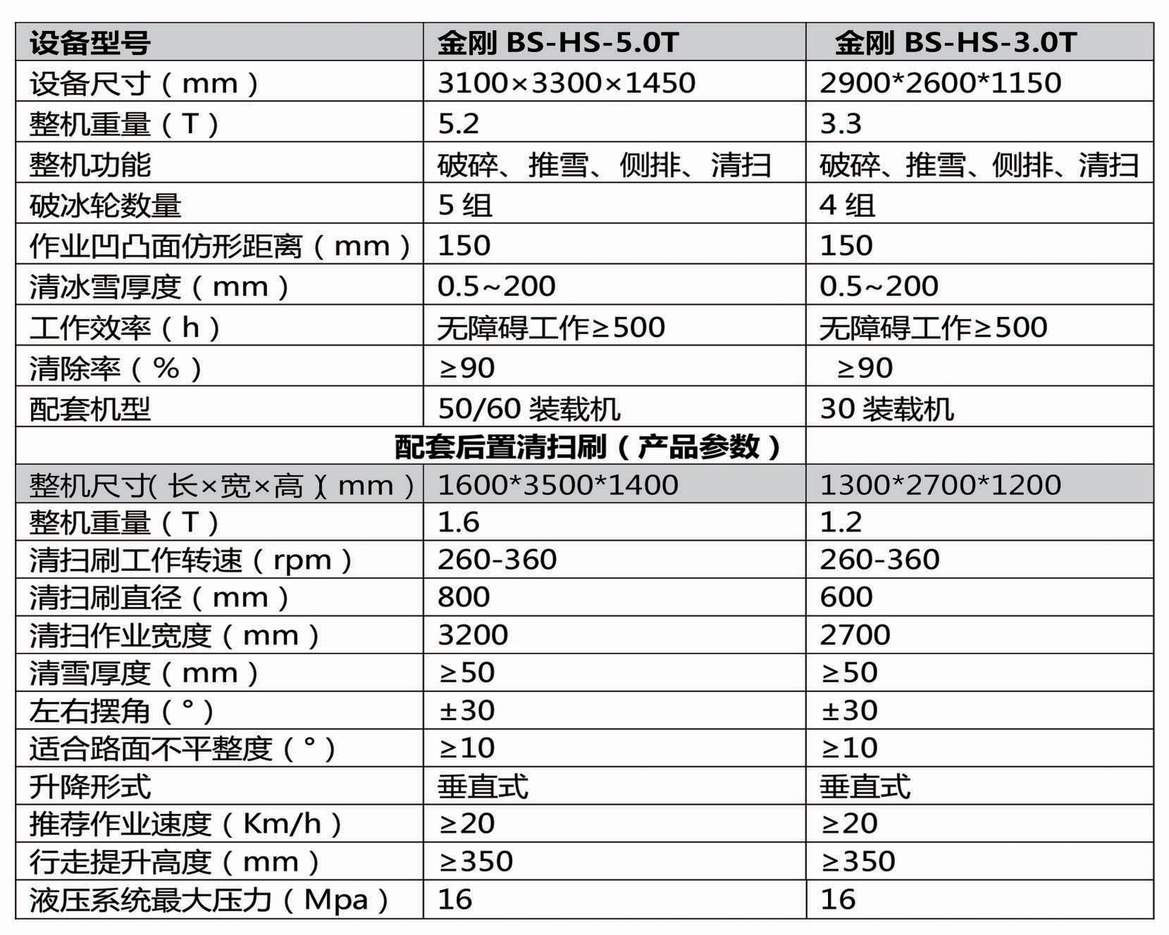 黑龍江漢铧森宣傳畫冊_5_07.jpg