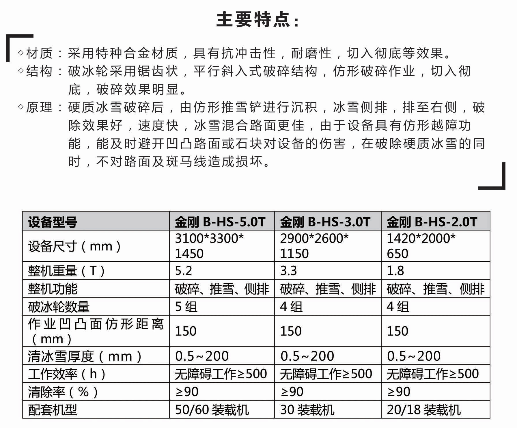 黑龍江漢铧森宣傳畫冊_9_03.png
