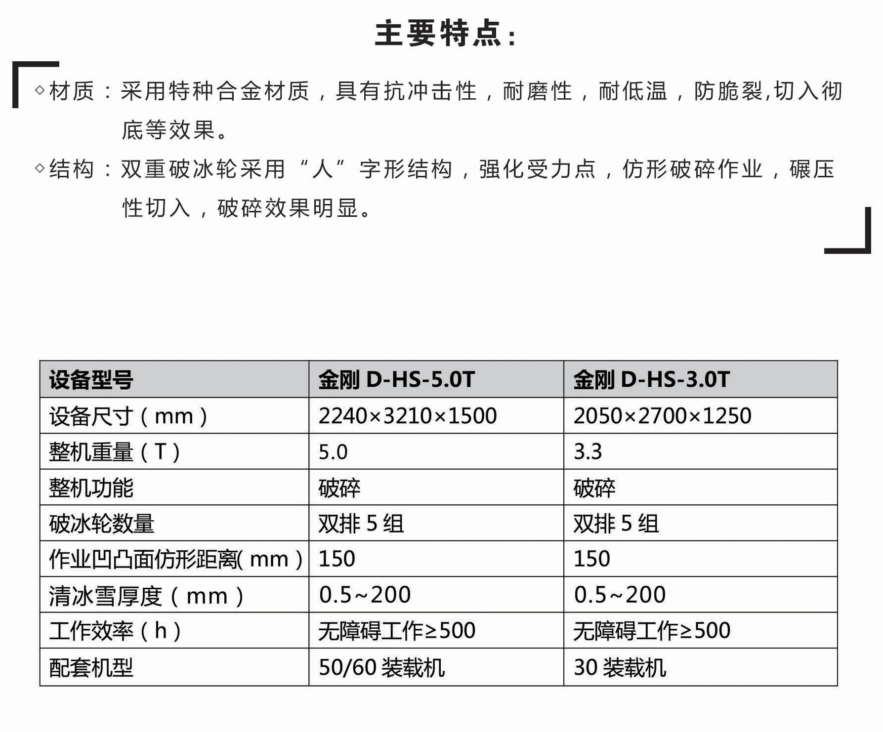 黑龍江漢铧森宣傳畫冊_9_05.jpg